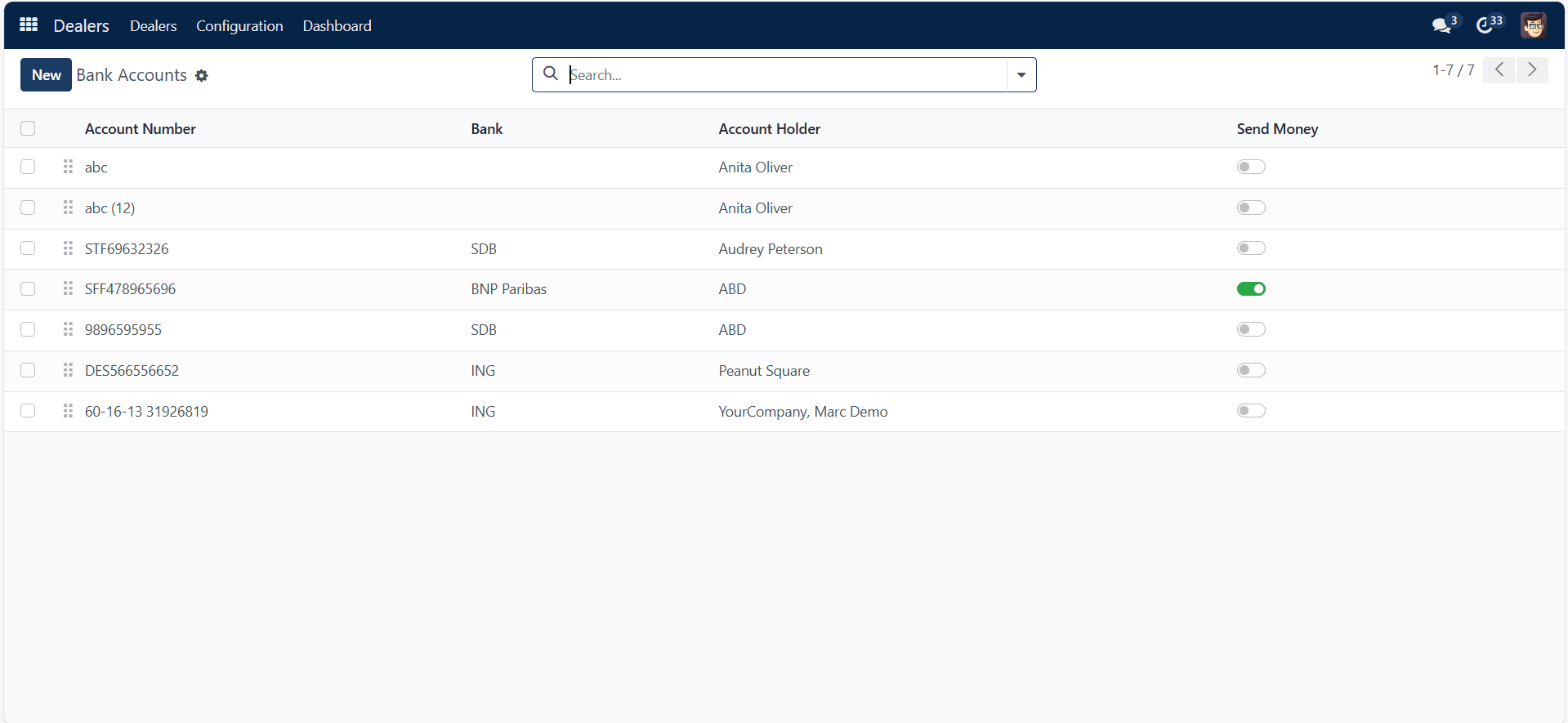 Dealer Banks Data