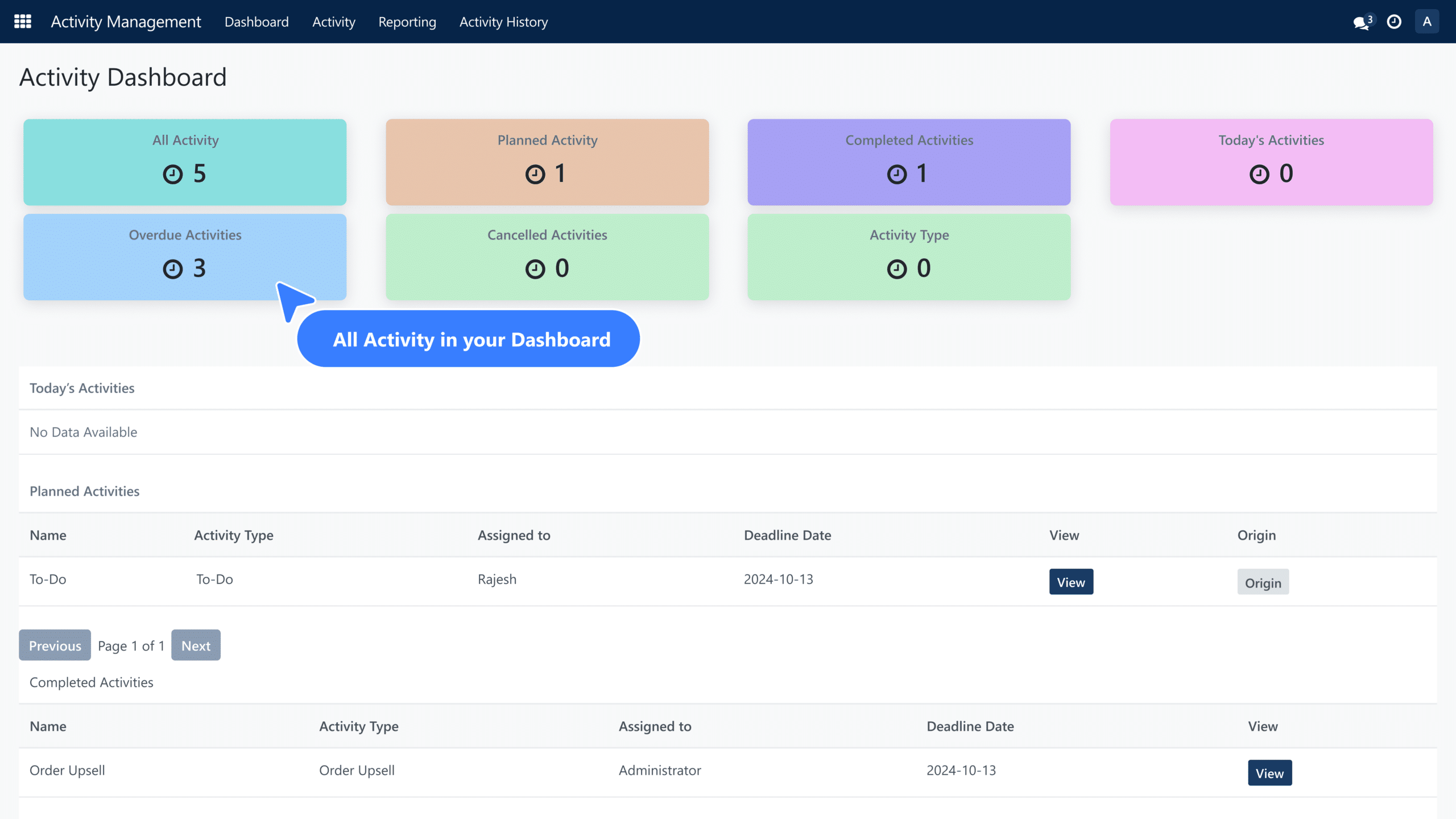 SAS Activity Management