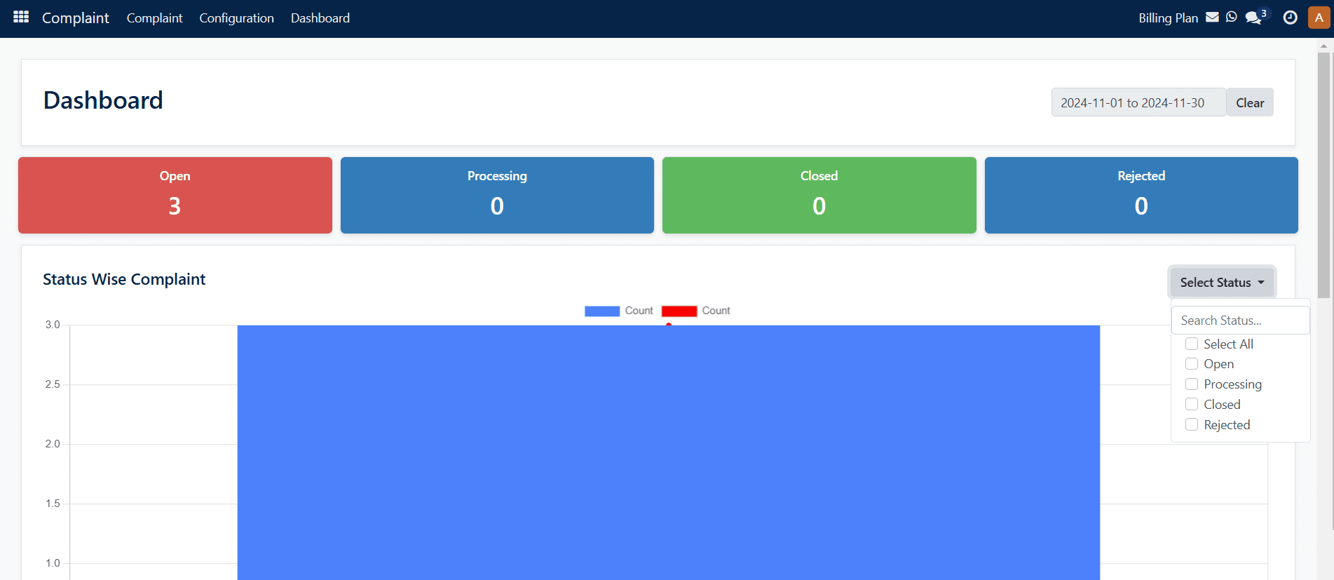 Complaint Dashboard